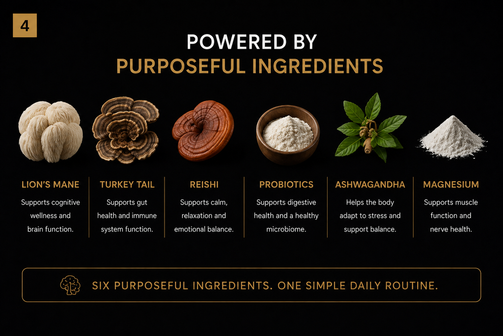 THRIVE - Daily Wellness Soft Chews for Dogs